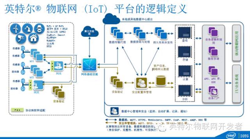 企业如何借助CRM客户管理系统提升竞争力